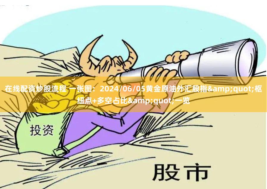 在线配资炒股流程 一张图：2024/06/05黄金原油外汇股指&quot;枢纽点+多空占比&quot;一览