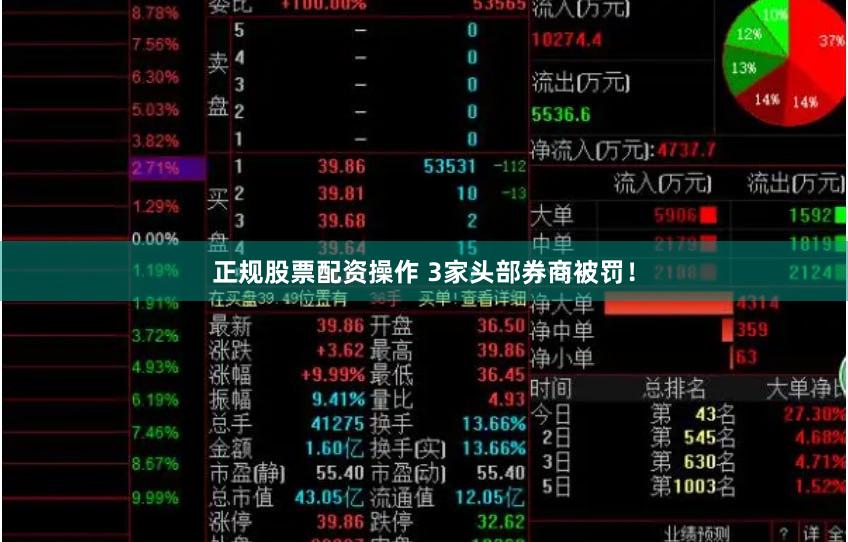 正规股票配资操作 3家头部券商被罚！