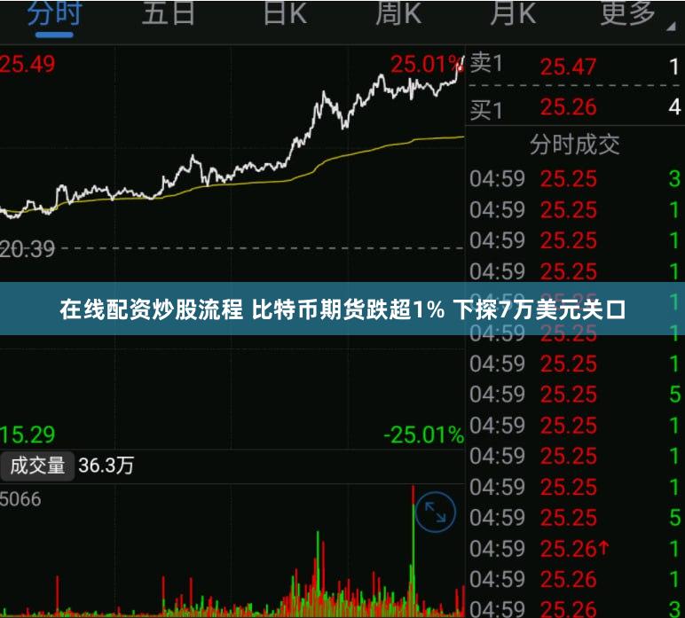 在线配资炒股流程 比特币期货跌超1% 下探7万美元关口