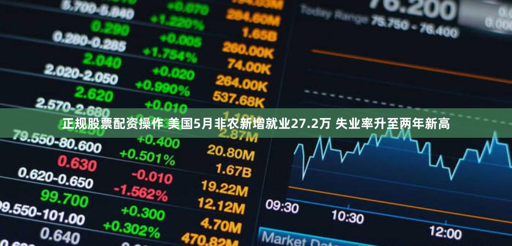 正规股票配资操作 美国5月非农新增就业27.2万 失业率升至两年新高
