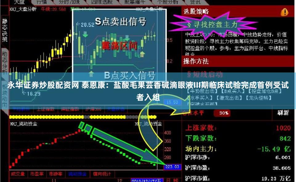 永华证券炒股配资网 泰恩康：盐酸毛果芸香碱滴眼液III期临床试验完成首例受试者入组