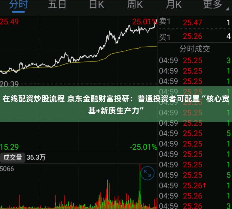 在线配资炒股流程 京东金融财富投研：普通投资者可配置“核心宽基+新质生产力”