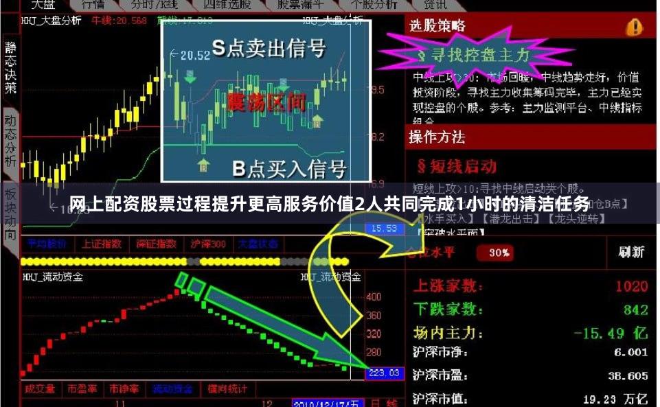 网上配资股票过程提升更高服务价值2人共同完成1小时的清洁任务